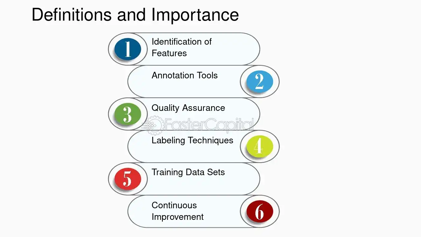 Definitions and Importance - Data Label: Labeling the Steps: The Significance of Data Labels in Excel Step Charts